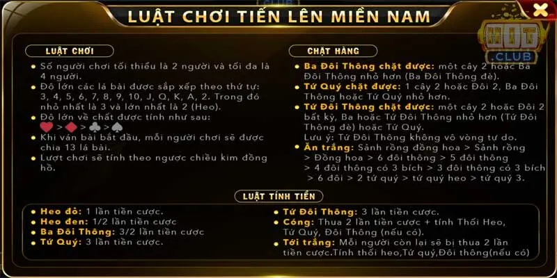 Luật chơi Tiến Lên Miền Nam